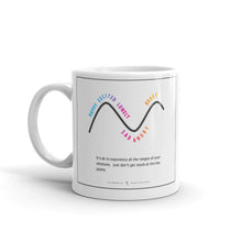 Load image into Gallery viewer, Inspirational Quote coffee and tea mug | Gift Idea
