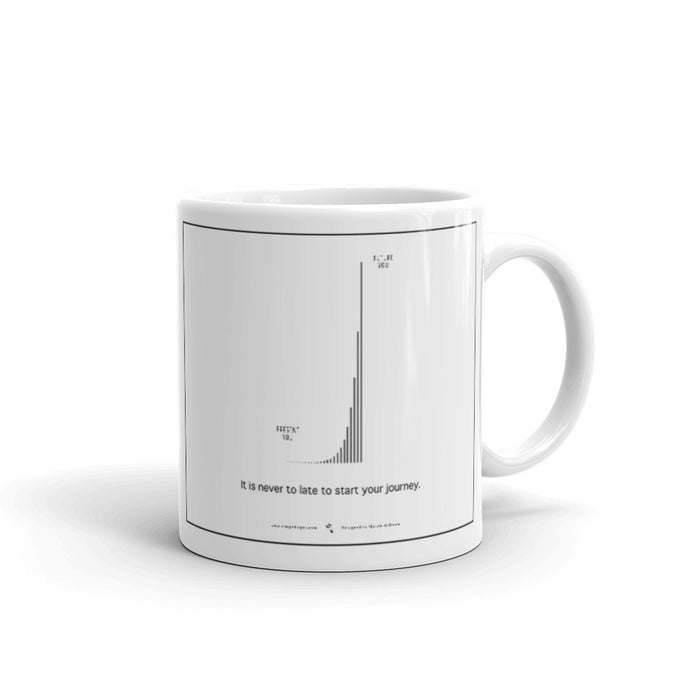 Inspirational Quote coffee and tea mug | Gift Idea