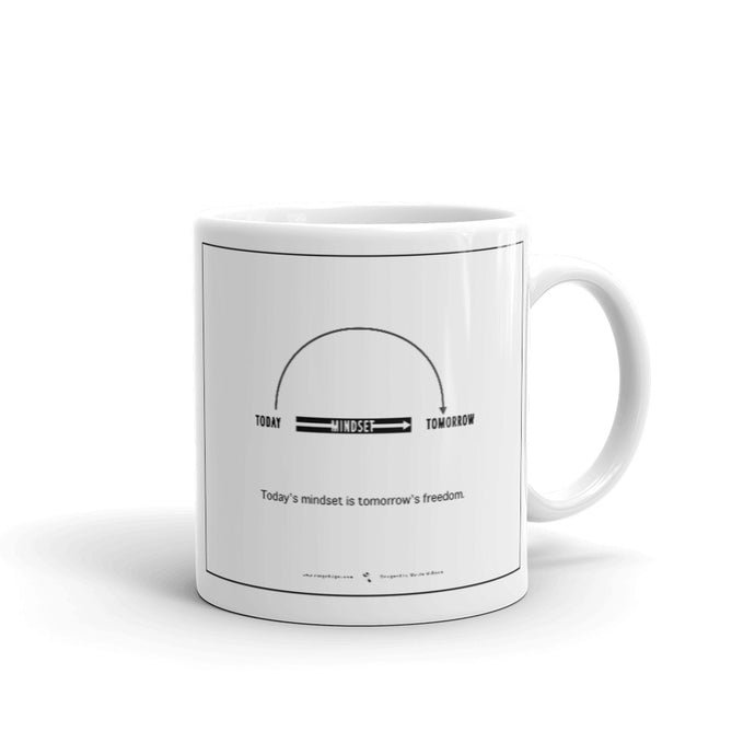 Inspirational Quote coffee and tea mug | Gift Idea