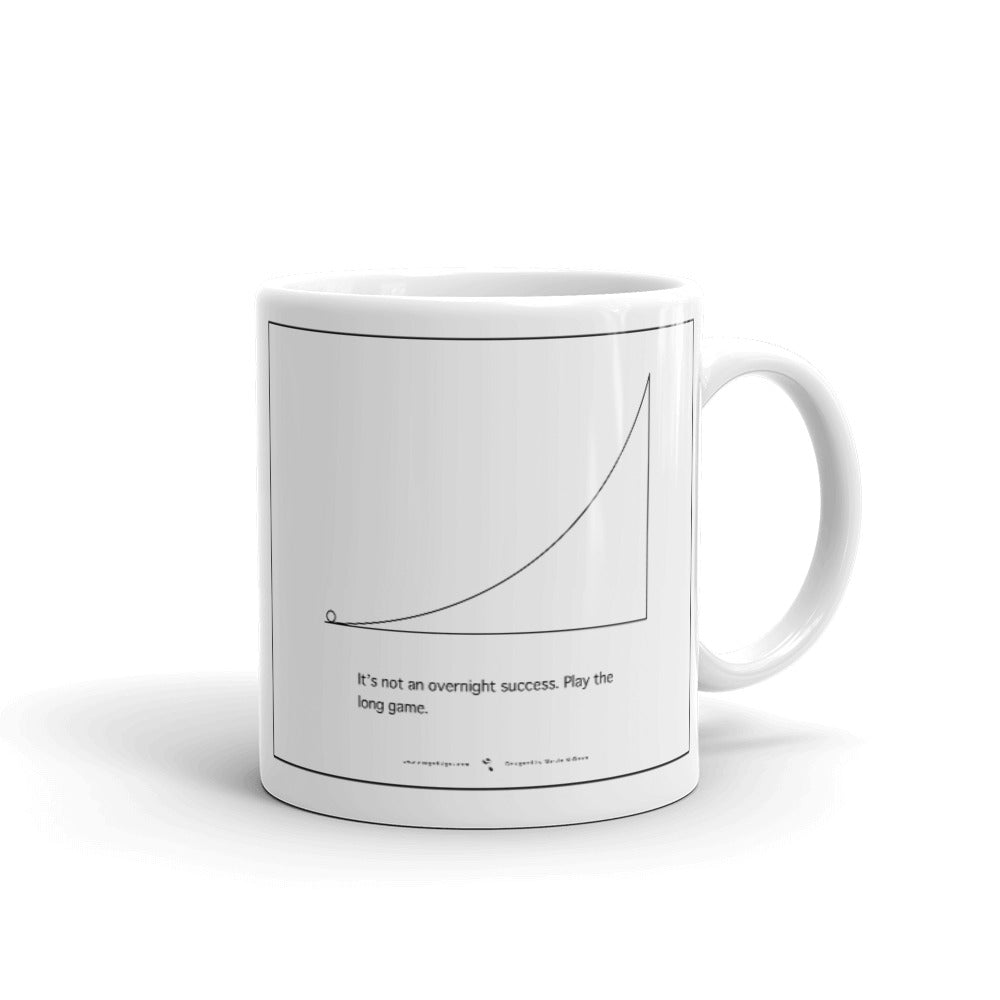 Inspirational Quote coffee and tea mug | Gift Idea