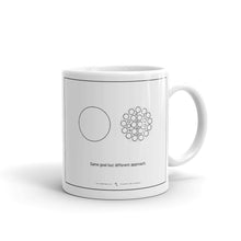 Load image into Gallery viewer, Inspirational Quote coffee and tea mug | Gift Idea
