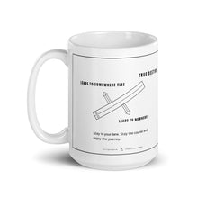 Load image into Gallery viewer, Inspirational Quote coffee and tea mug | Gift Idea
