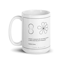 Load image into Gallery viewer, Inspirational Quote coffee and tea mug | Gift Idea
