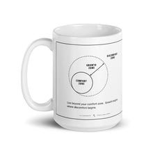 Load image into Gallery viewer, Inspirational Quote coffee and tea mug | Gift Idea
