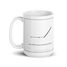 Load image into Gallery viewer, Inspirational Quote coffee and tea mug | Gift Idea
