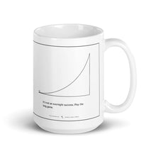 Load image into Gallery viewer, Inspirational Quote coffee and tea mug | Gift Idea
