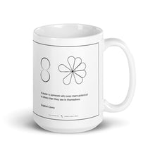 Load image into Gallery viewer, Inspirational Quote coffee and tea mug | Gift Idea
