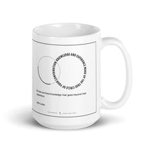 Load image into Gallery viewer, Inspirational Quote coffee and tea mug | Gift Idea
